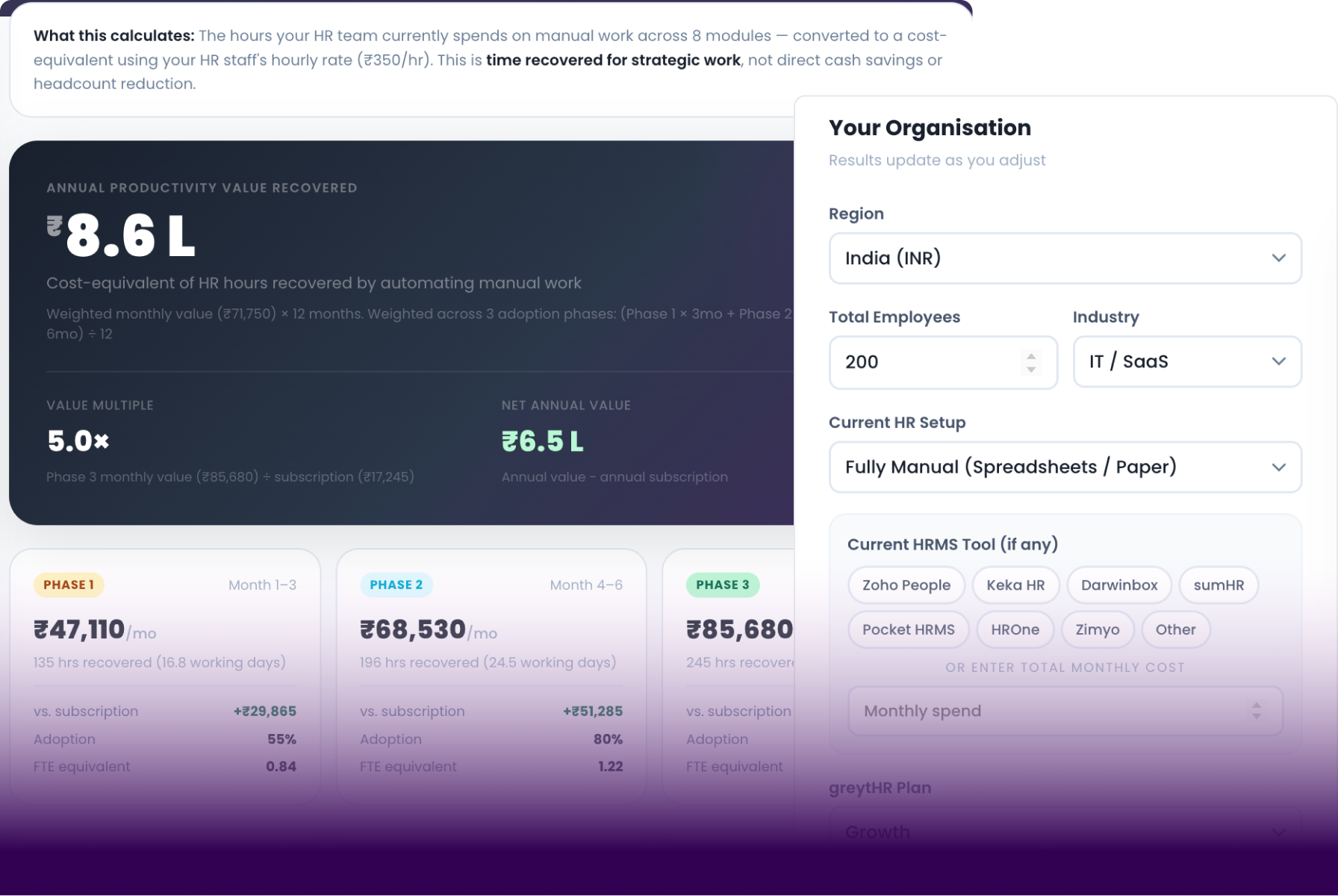 roi calculator